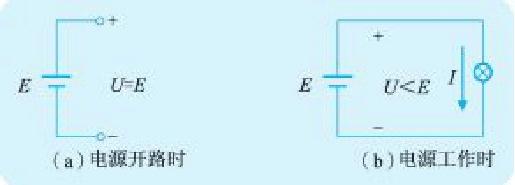 正确的电源电压值怎么算_电压测量方法介绍