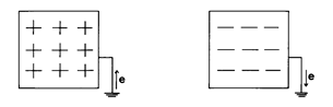 静电释放的模式有那几种_如何测量物体表面的静电荷