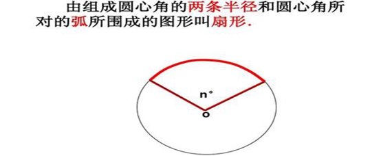 扇形的周长和面积公式是什么_扇形的定义是什么
