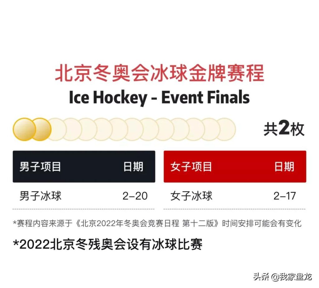 北京冬奥会有哪些比赛项目_有多少块奖牌
