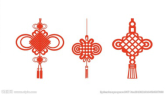 中国结的意义和象征_中国传统文化的使用习惯