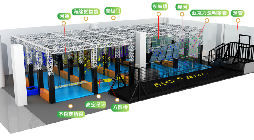 室内儿童游乐场设施有哪些_为什么说儿童拓展设备乐园是一片蓝海