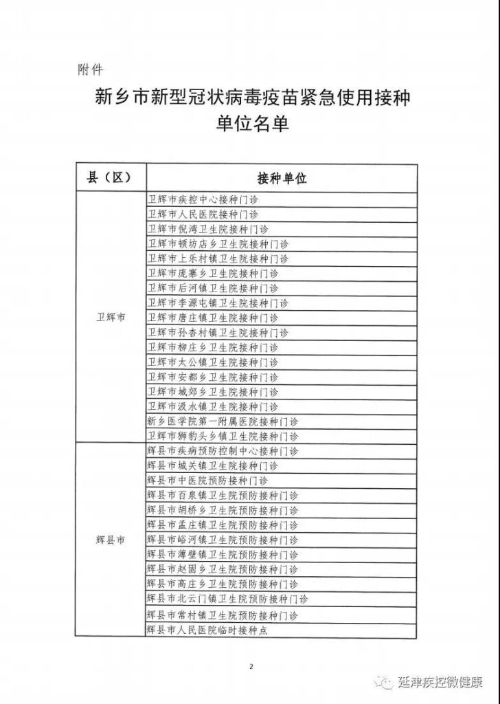 延津县新冠疫苗接种点及预约咨询电话_新冠疫苗接种单位