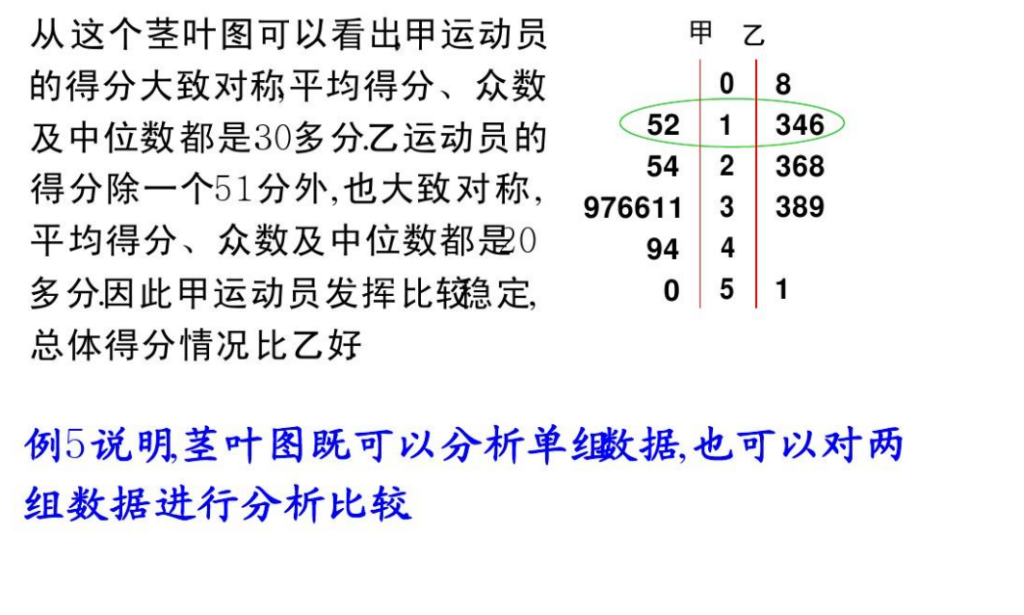 什么是标准差_标准差的意义