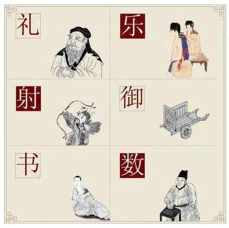 四书五经六艺分别是什么_这些书籍对现代社会还有作用吗