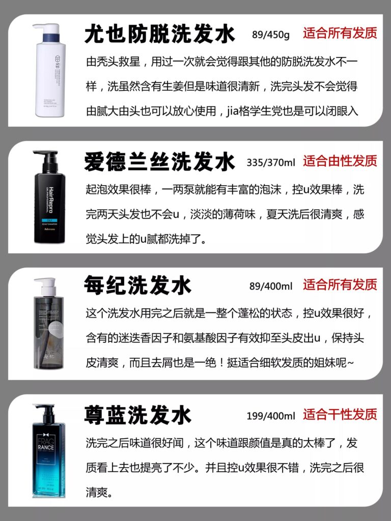 中国十大洗护品牌排行榜_十大好用洗发水大曝光