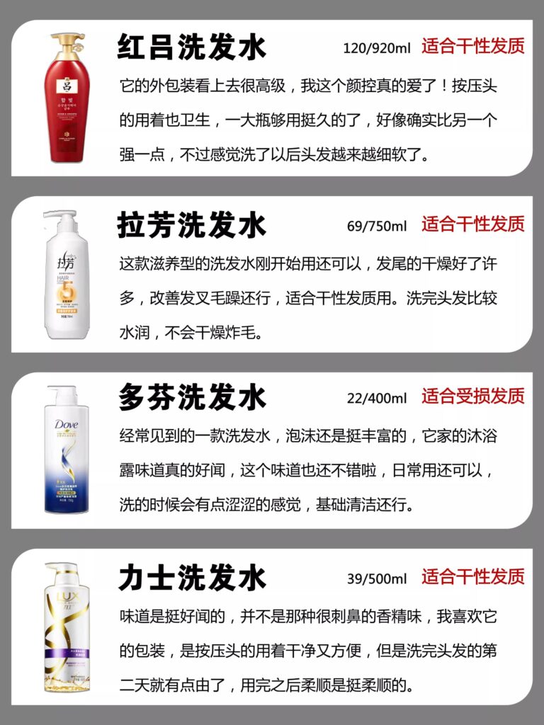 中国十大洗护品牌排行榜_十大好用洗发水大曝光