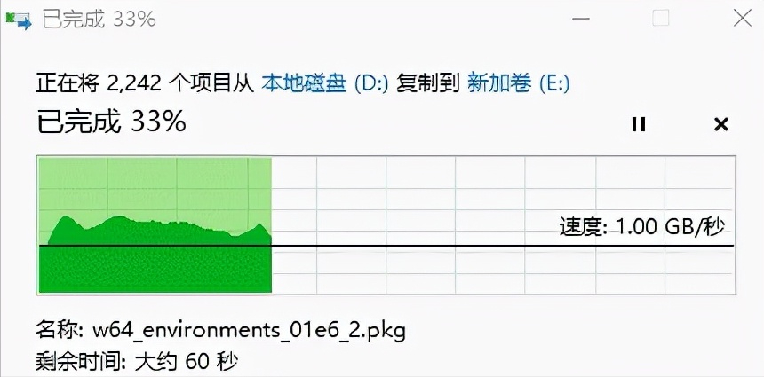固态硬盘好处_固态硬盘的优势在哪