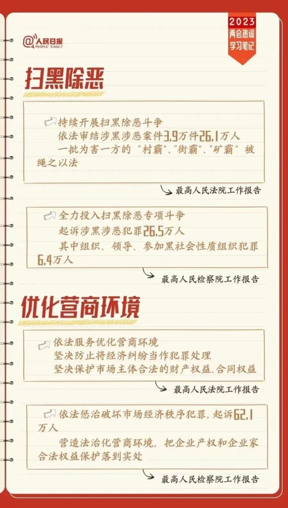 两会时间召开时间和结束时间是怎样的，2023年全国两会有哪些不一样