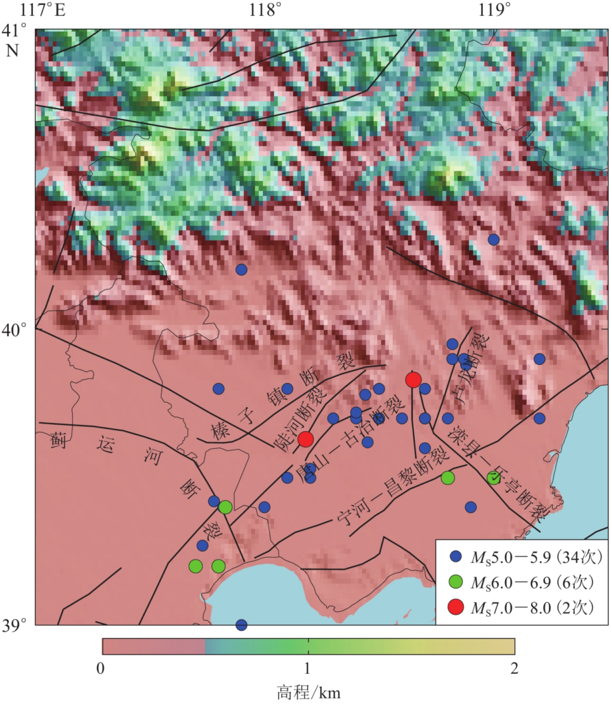 唐山市的地震是几级_地震的多种类型