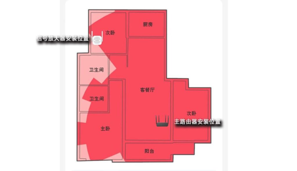 无线路由放大器怎么选_WiFi信号放大器作用