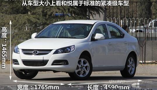 江淮和悦两厢车到底怎么样_江淮和悦车型介绍