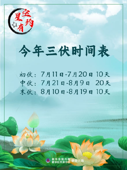 中伏是几号到几号_三伏时间表