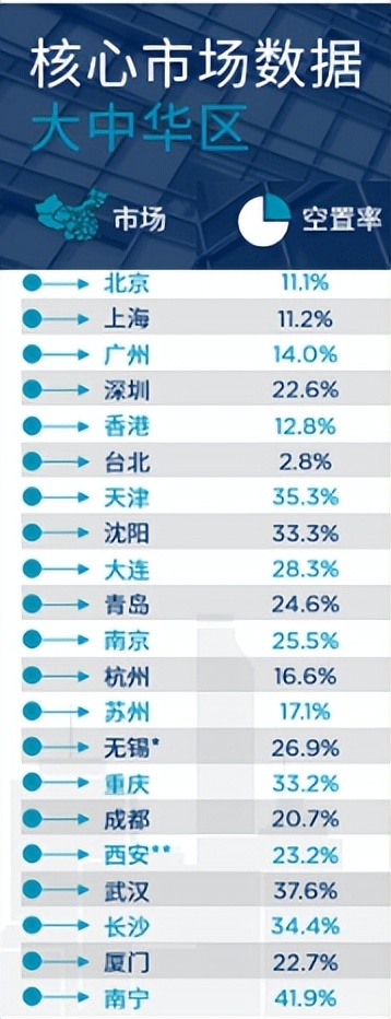 房产税征收标准，出租房屋税收政策的重要调整