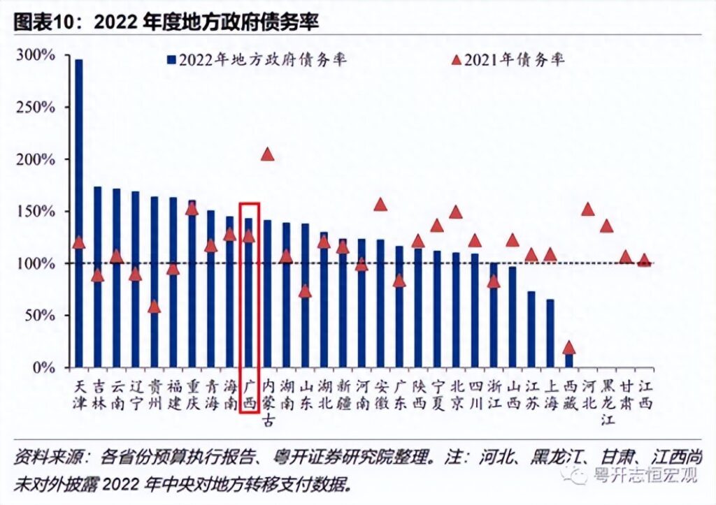 房产税征收标准，出租房屋税收政策的重要调整