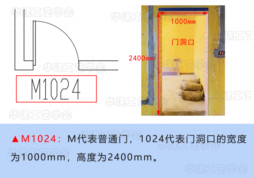 dk是什么，DK代表什么意思