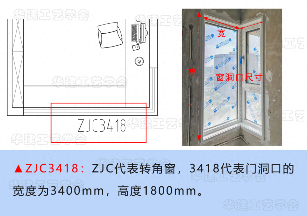 dk是什么，DK代表什么意思