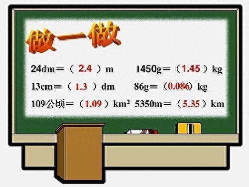 平方公里和平方千米一样大吗，平方公里和平方千米的区别