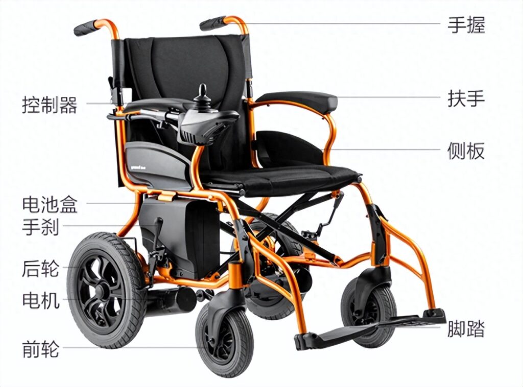 电动轮椅哪有卖，电动代步车轮椅怎么选