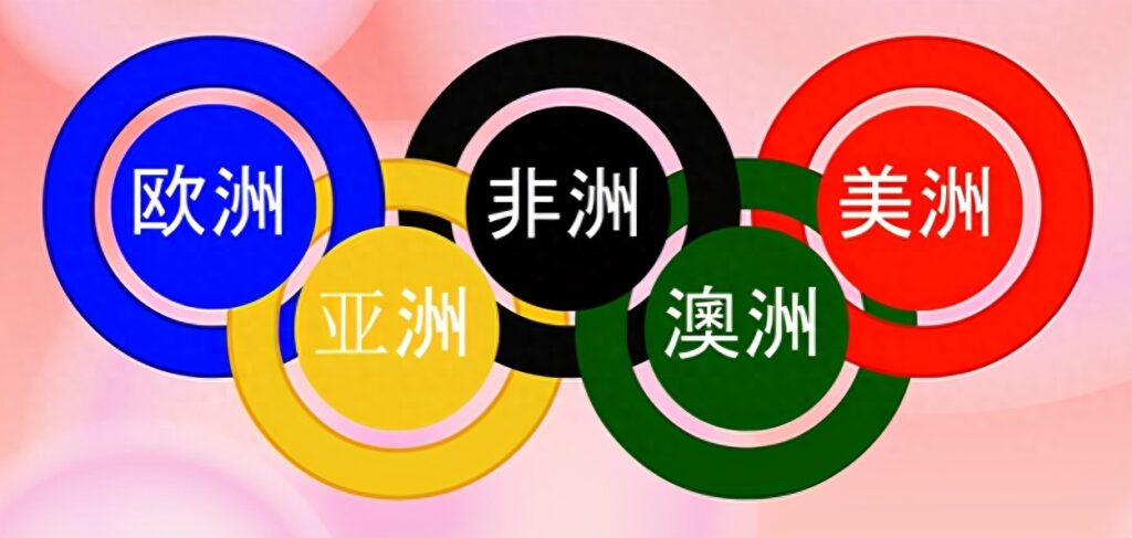 奥运五环指什么，奥林匹克标志的诞生过程