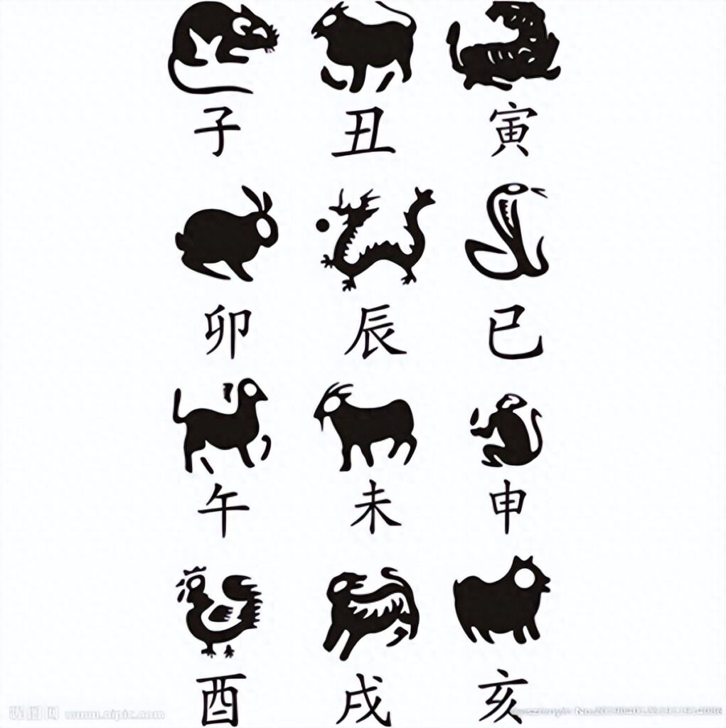 惊天霹雳打一生肖是什么，十二生肖的由来说法