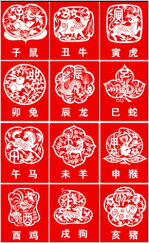 惊天霹雳打一生肖是什么，十二生肖的由来说法