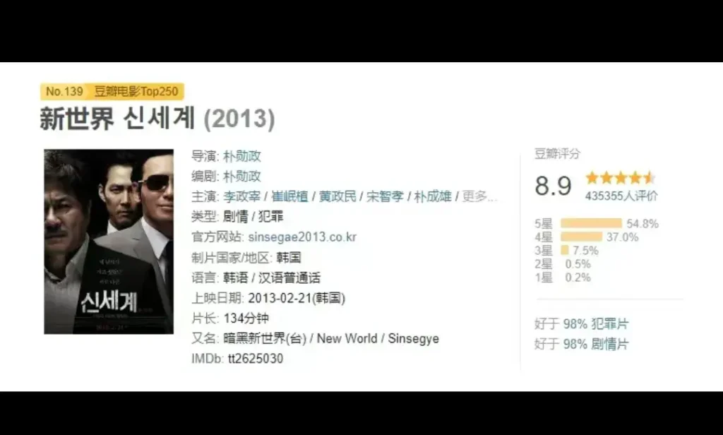 经典韩国电影排行榜，不能错过的韩剧