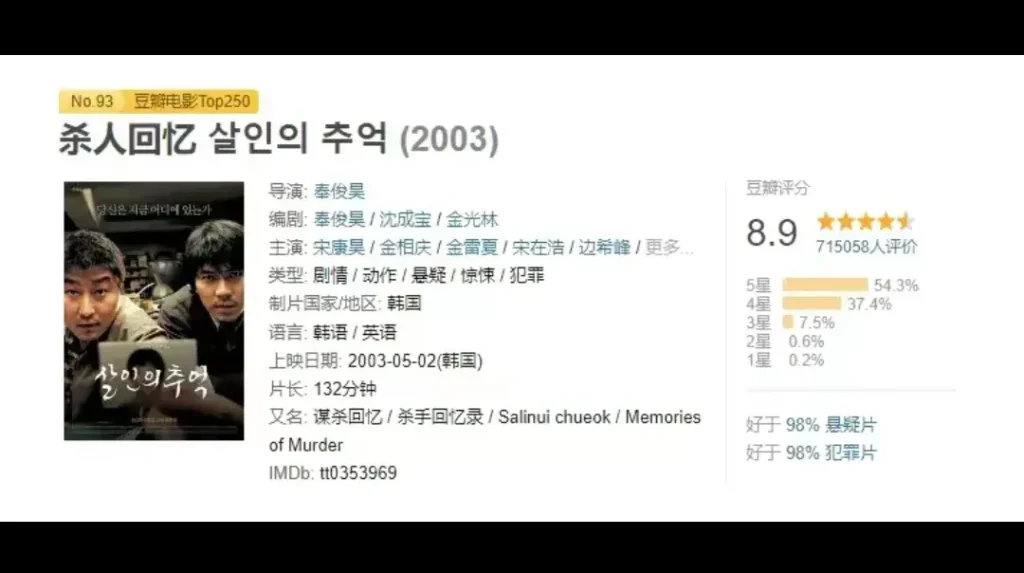 经典韩国电影排行榜，不能错过的韩剧