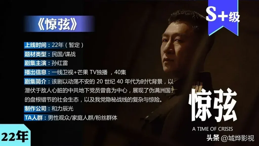 黄磊和孙红雷一起演的电视剧叫什么名字，剧情梗概
