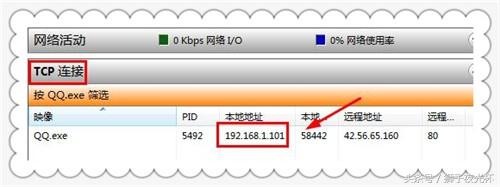 qq怎么显示ip，现在版本的QQ如何知道在线的IP