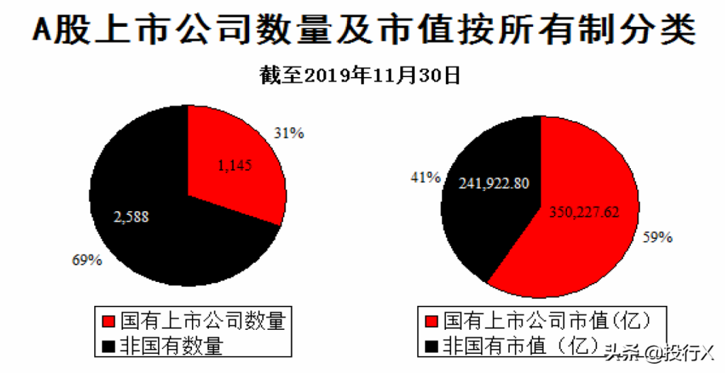 广西资本运作是什么，广西区域概要