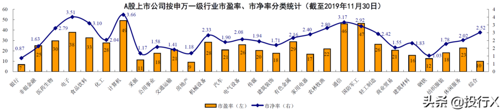 广西资本运作是什么，广西区域概要