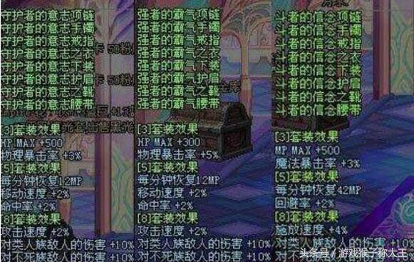 dnf强者霸气套装,四大版本终极装备