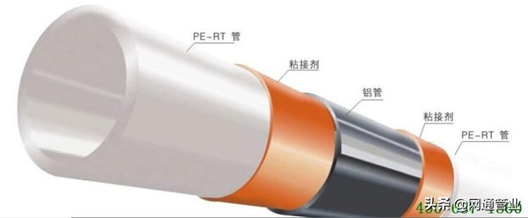PPR铝塑复合管与稳态管有什么区别？铝塑稳态管和ppr管是什么
