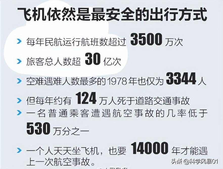 最低的跳伞高度是多少？为什么客机不配降落伞？