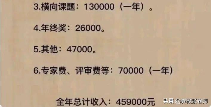 上海副教授工资待遇表单，同样是老师收入差距怎么这么大？