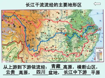 长江流域面积多少？基本信息地理环境