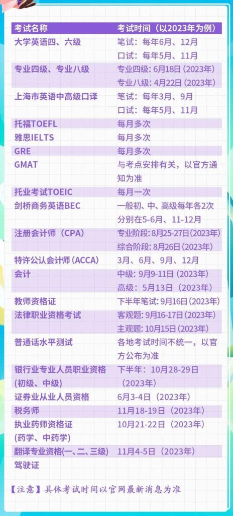 准大学生入学准备清单，给大学新生的100个建议