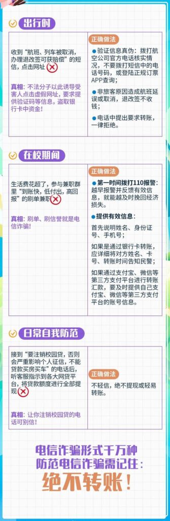 准大学生入学准备清单，给大学新生的100个建议