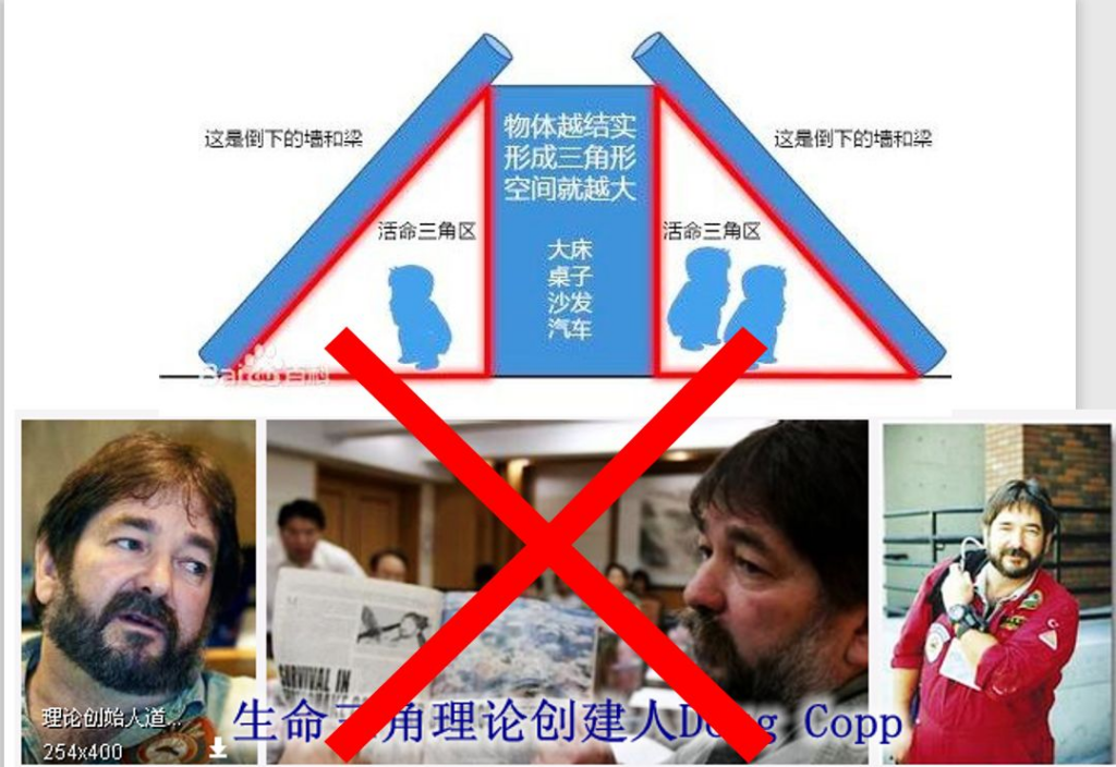 地震时怎样保护自己？地震安全三角躲避法有用吗？