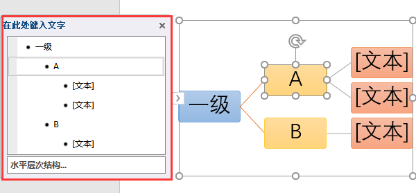 ppt中设置smartart的具体步骤