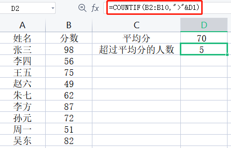 COUNTIF函数的功能(countif函数应用举例)