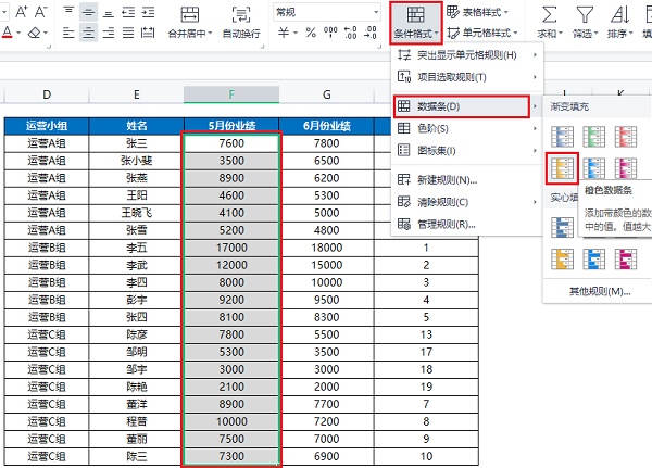 Excel表格色阶(excel怎么弄色阶)