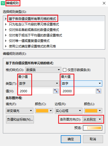 Excel表格色阶(excel怎么弄色阶)