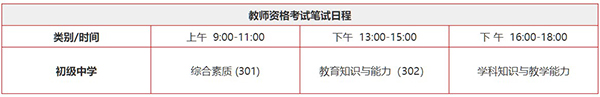 初中教师资格证要考哪些科目英语多少钱(教师资格证初中考几科)