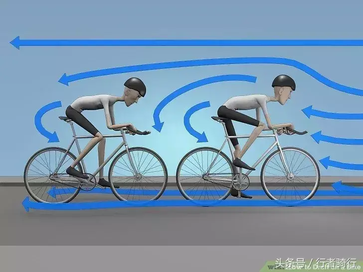 环法自行车赛的详细规则是什么_为什么车手会骑在一起